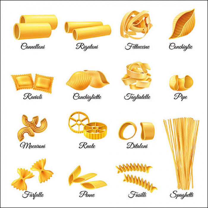 Ambiente Pasta Mix Servetten - 33 cm x 33 cm